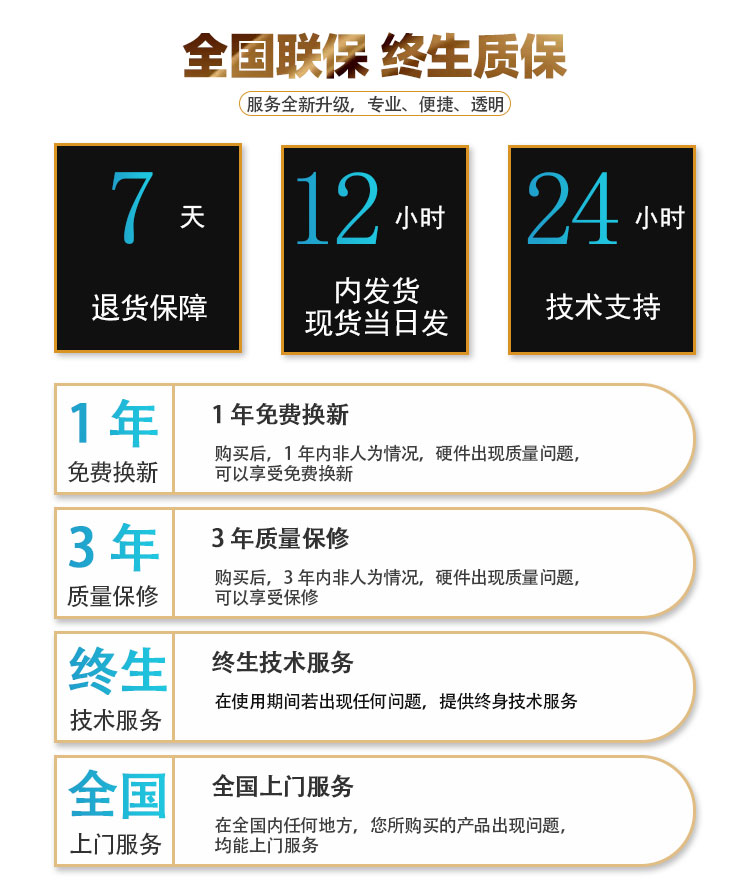 地埋式變壓器售后服務(wù)